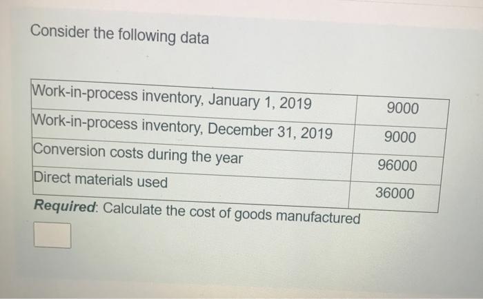  Consider the following data Work-in-process inventory, January 1, 2019 Work-in-process inventory,