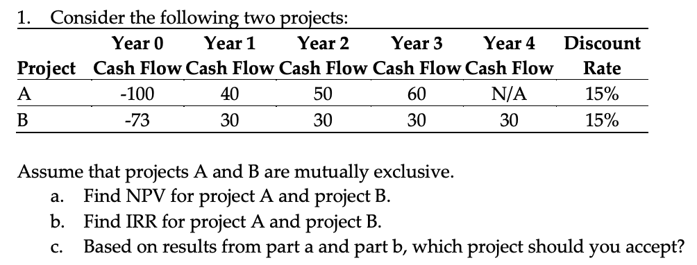 Please show STEP BY STEP solution! NO EXCEL. 1. Consider the following