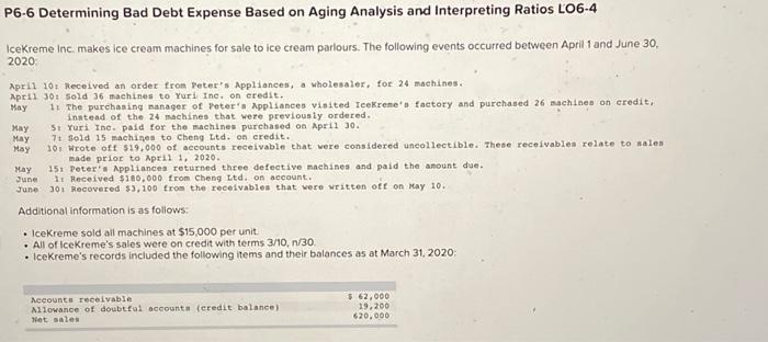  please help P6-6 Determining Bad Debt Expense Based on Aging Analysis