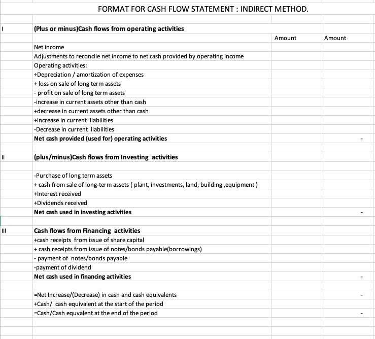 2019 Liabilities 2020 2019 Current Assets: Current Liabilities Cash and cash equivalents