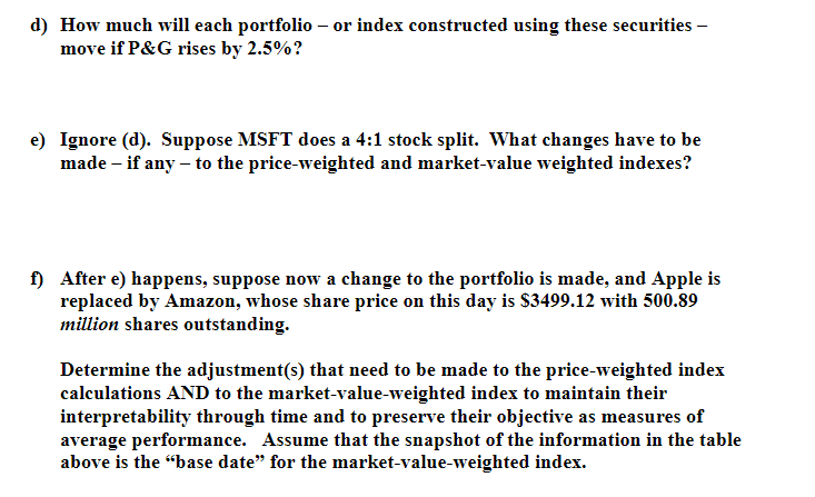 the past ... Price Mkt Cap (bill) AAPL MSFT WMT PG CVX