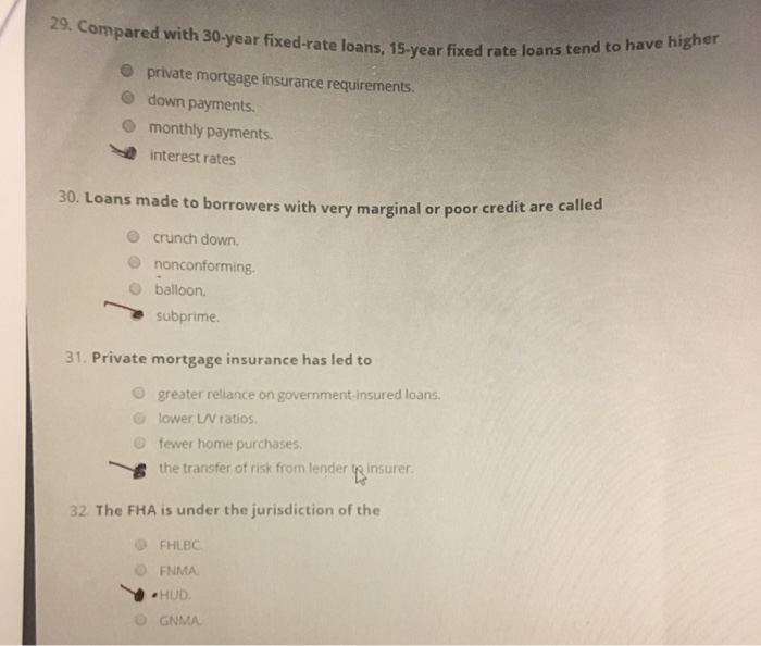  29. Compared with 30-year fixed-rate loans, 15-year fixed rate loans tend