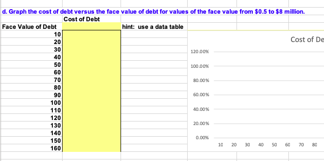 the excel formula Higgs Bassoon Corporation is a custom manufacturer of bassoons