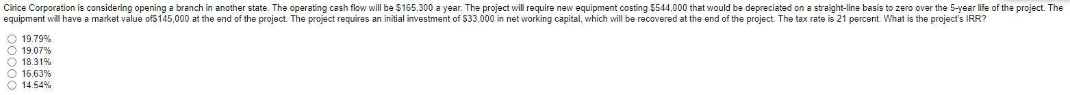  19.79% 18.31% 16.63% 14.54%