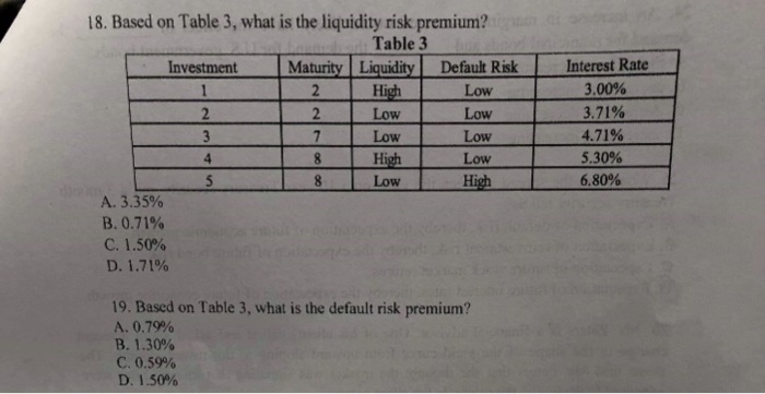 help me answer this multiple choice thanks. 18. Based on Table 3,