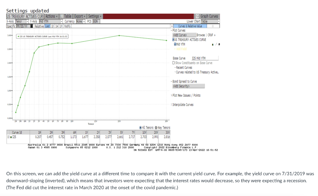  Settings updated US TREASURY ACTIVES CURI Actions 20 Table Export Settings