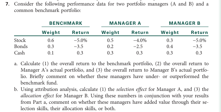 7. Consider the following performance data for two portfolio managers (A