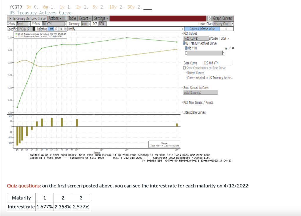 X-Axis TenorY-Axis id YTM Currency None PCS BGN Soecific Relative Last D