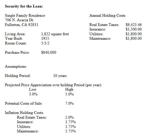 30 5.250% Monthly 0.0% $105 1 yr Treasury 2.75% Compute and Describe