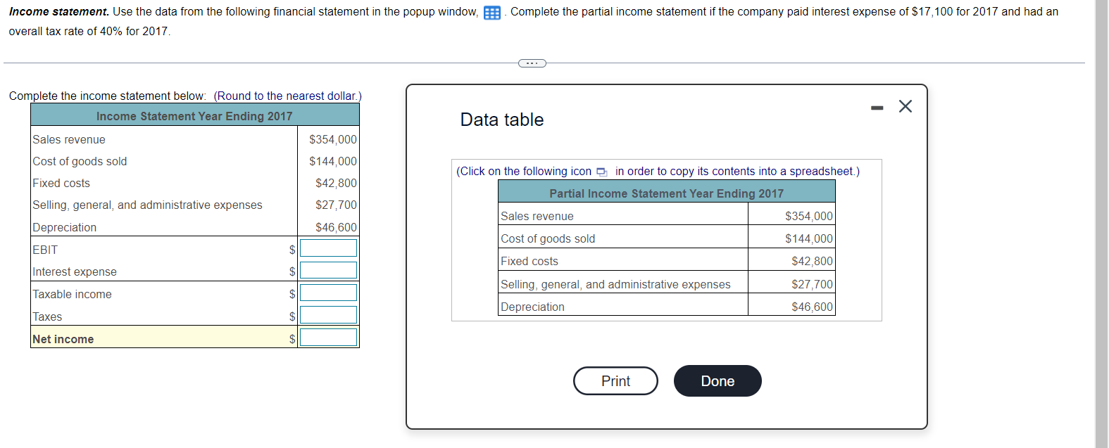 Income statement. Use the data from the following financial statement in