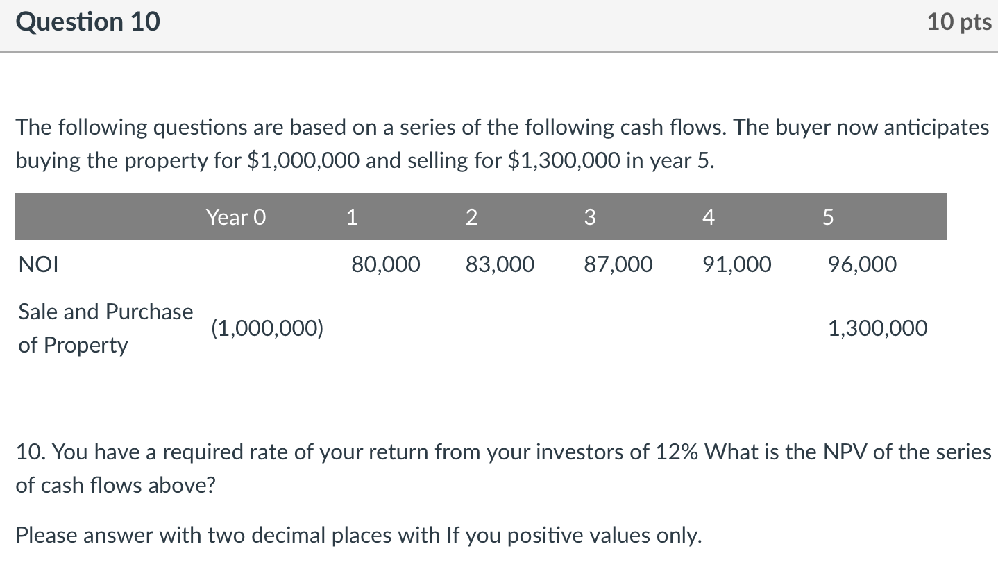 PLEASE TAKE YOUR TIME. TO ENSURE THE ANSWER IS CORRECT Question 10