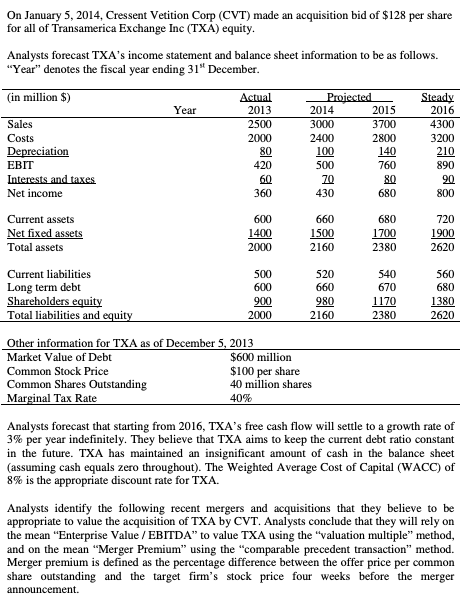  This was all the information given in the question. On January