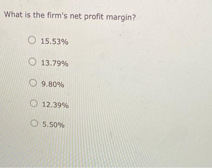 analyst has looked at the firm's outstanding warrants and options to determine