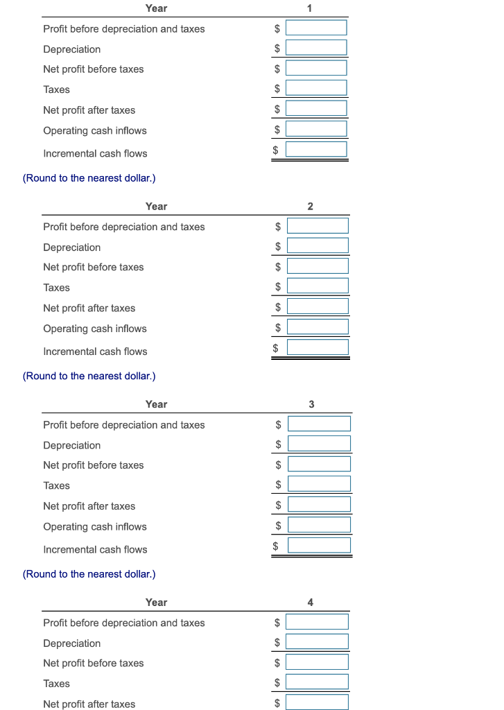 depreciation and interest) $720,200 720,200 720,200 720,200 720,200 Revenue $674,200 676,200 680,200