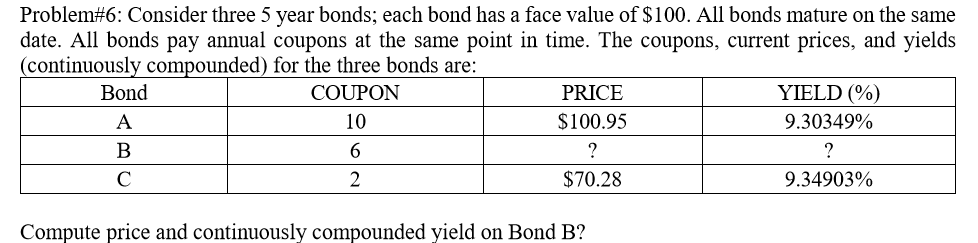  Problem#6: Consider three 5 year bonds; each bond has a face