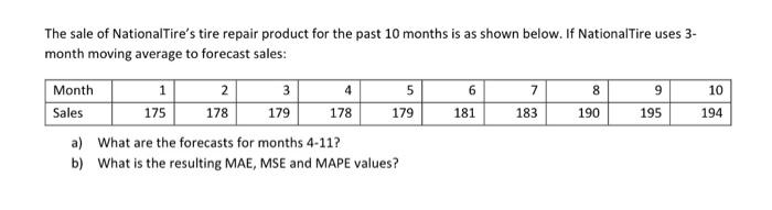 a) Using the data given in Question 2, forecast the sales of