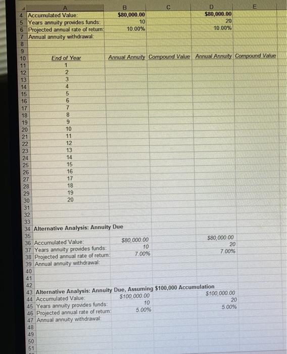  B D E 4 Accumulated Value: $80,000.00 $80,000.00 5 Years annuity