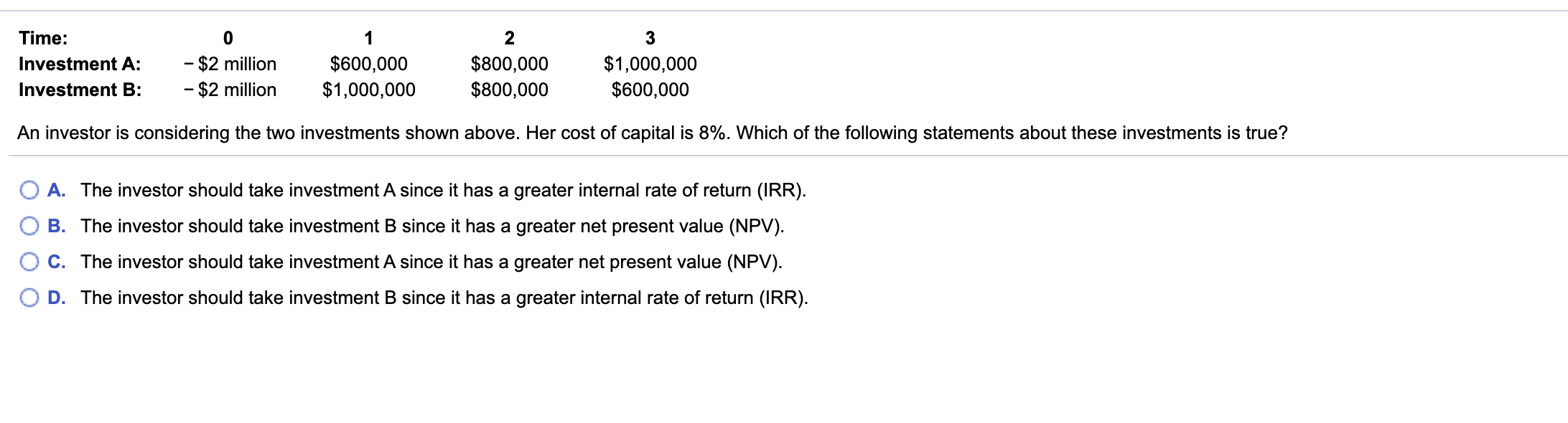 Year 1 Year 2 Year 3 Year 4 Year 5 Year 6