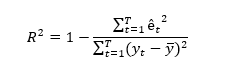 A bivariate regression between yt and xt has the form yt =