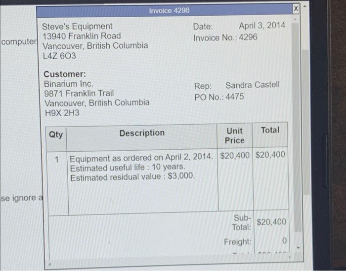 outstanding on March 31, 2014 Depreciation on the building is $1,050 per