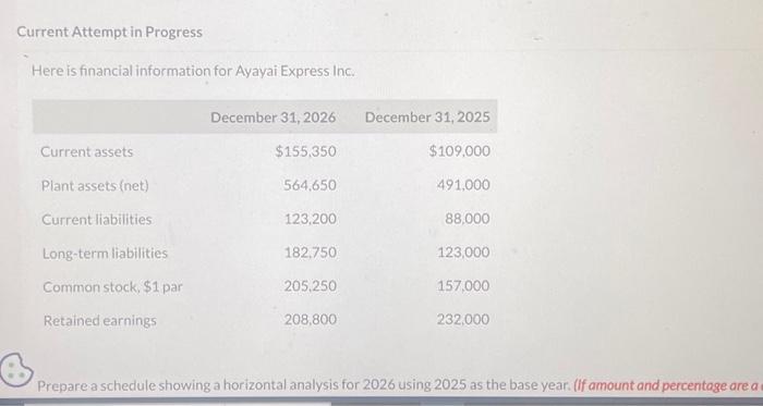  Current Attempt in Progress Here is financial information for Ayayai Express