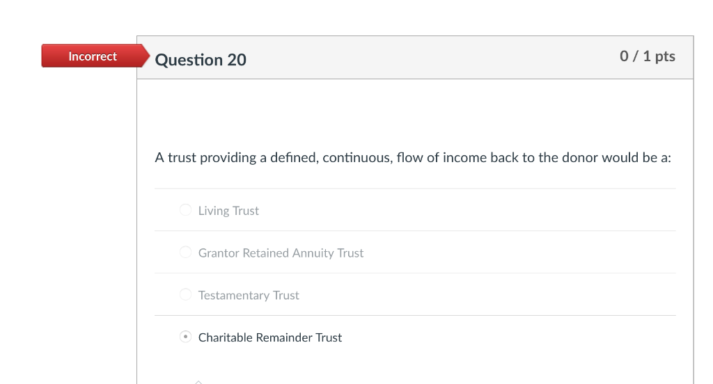  0/1 pts Incorrect Question 20 A trust providing a defined, continuous,