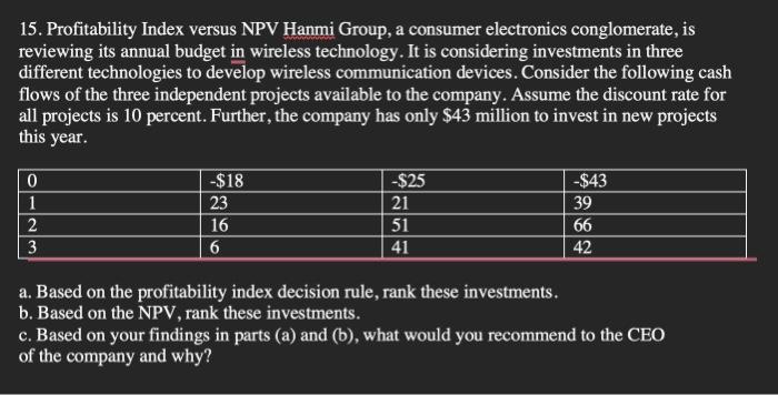  can you answer without using excel 15. Profitability Index versus NPV