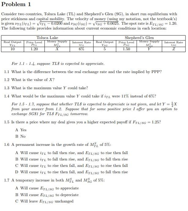  Problem 1 Consider two countries. Toluca Lake (TL) and Shepherd's Glen