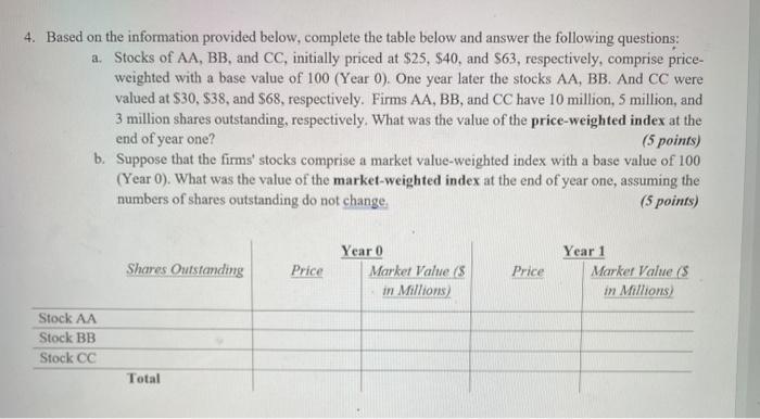  4. Based on the information provided below, complete the table below