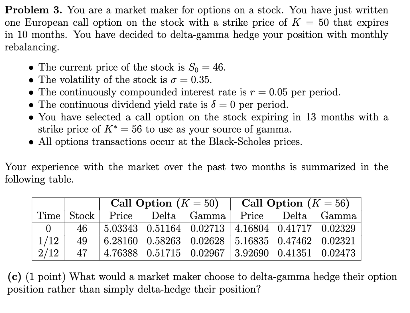  Problem 3. You are a market maker for options on a