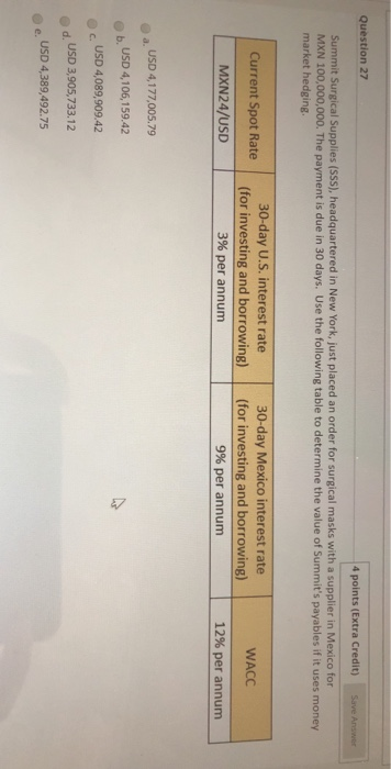  Question 27 4 points (Extra Credit) Save Answer Summit Surgical Supplies