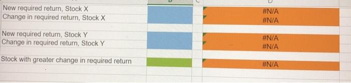file below. Open the spreadsheet and perform the required analysis to answer