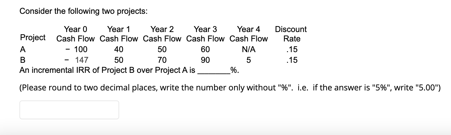  Consider the following two projects: Year 0 Year 1 Year 2