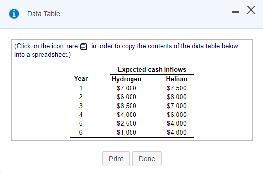  - X Data Table (Click on the icon here into a