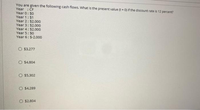 to improve its production effidency, Buying a new machine press for 5570.000