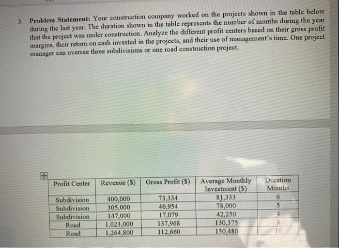  3. Problem Statement: Your construction company worked on the projects shown