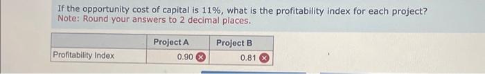 the following two projects: If the opportunity cost of capital is 11%,