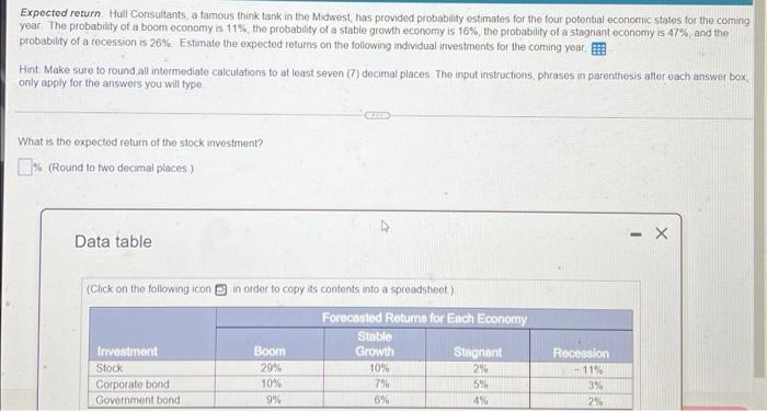 part 1-3 question. Expected return Hull Consultants a famous think tank in