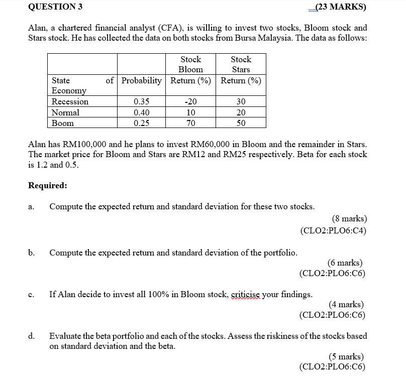 QUESTION 3 (23 MARKS) Alan, a chartered financial analyst (CFA), is
