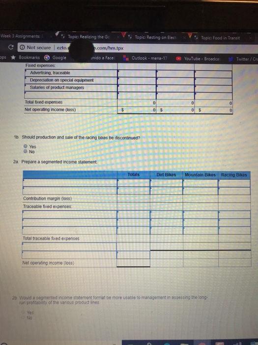 a racing bike. Data on sales and expenses for the past quarter