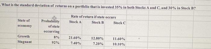 show work in excel - What is the standard deviation of returns