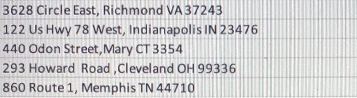 how do i extract just the state using character strings? 3628 Circle