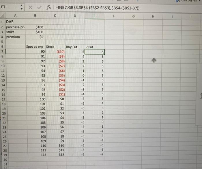  not sure what I'm doing wrong for the protective put formula