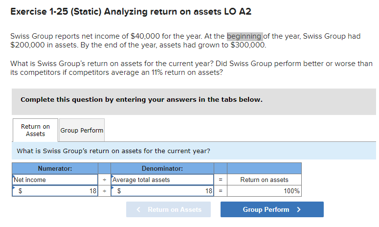 Exercise 1-25 (Static) Analyzing return on assets LO A2 Swiss Group