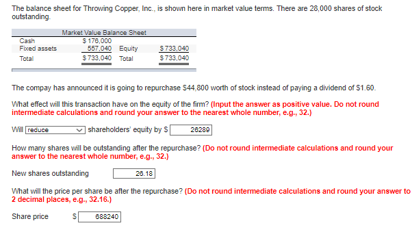 The balance sheet for Throwing Copper, Inc., is shown here in
