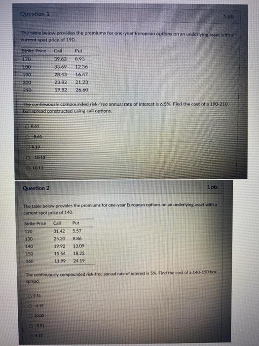  Question 1 pl The table below provides the premiums for one