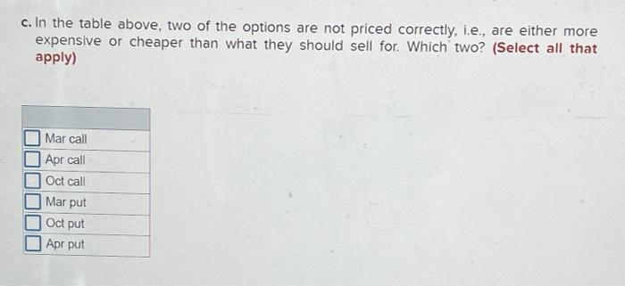 "last" means most recently available purchase price for that option. Calls Puts