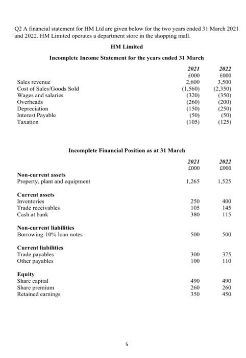  Q2 A financial statement for HM Ltd are given below for
