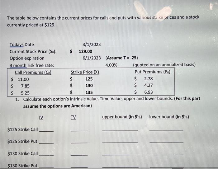  Please answer with explaination The table below contains the current prices