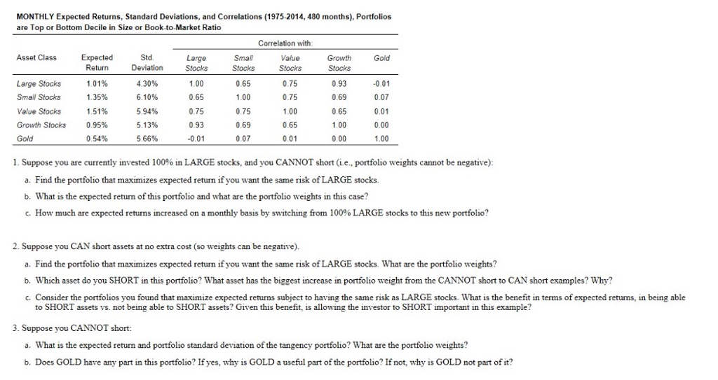  MONTHLY Expected Returns, Standard Deviations, and Correlations (1975-2014, 480 months), Portfolios